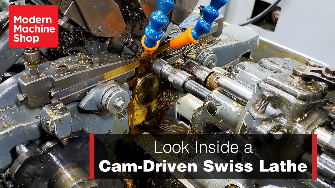 Cam-Operated Machining Precision Plus